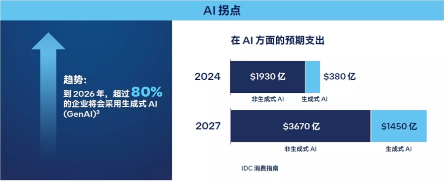 英特尔1.jpg