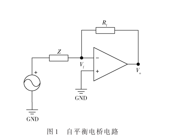 改進(jìn)LCR儀表測(cè)量穩(wěn)定性的相位裕度優(yōu)化方法及硬件實(shí)現(xiàn)