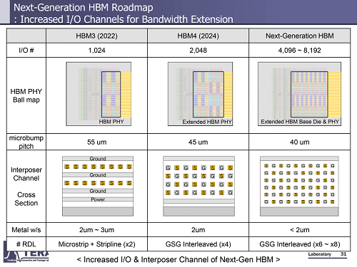 hbm3.png