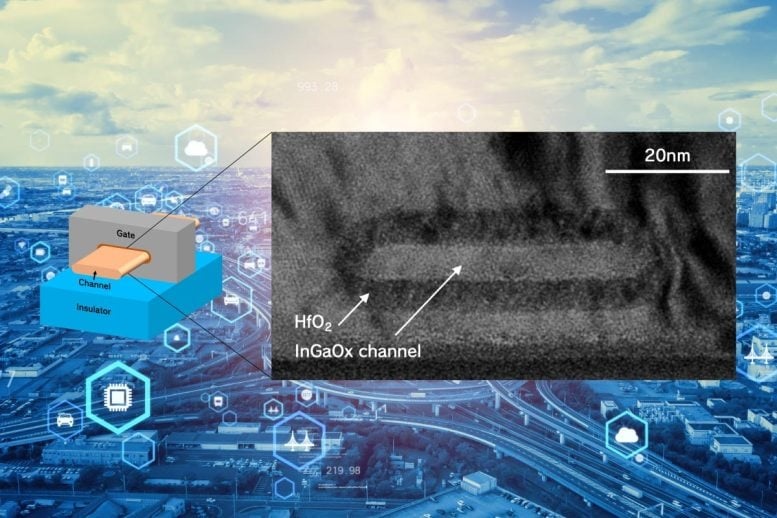 東京大學(xué)研發(fā)摻鎵氧化銦晶體取代硅材料