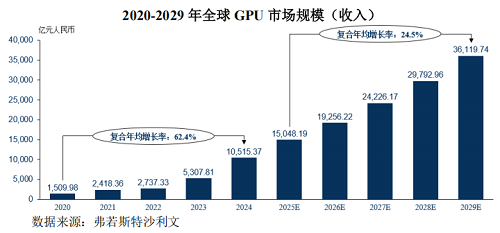 GPU4.png
