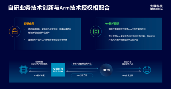 安某圖片3 (2).png
