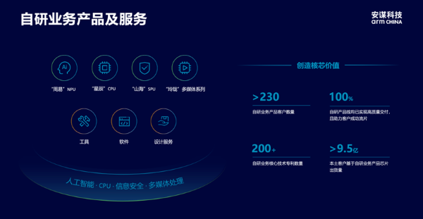 安某圖片4 (2).png