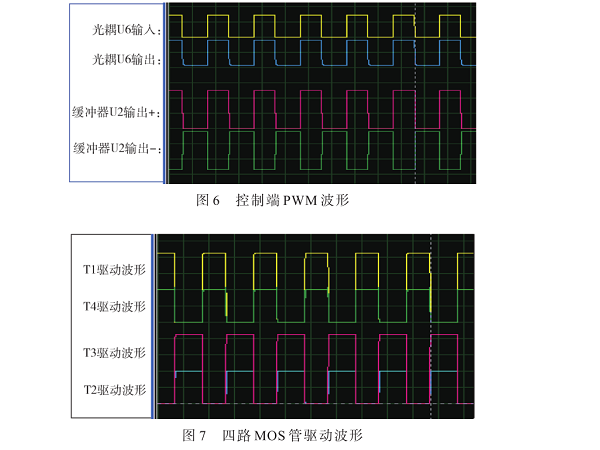 一種伺服功率驅(qū)動電路的設(shè)計與實現(xiàn)