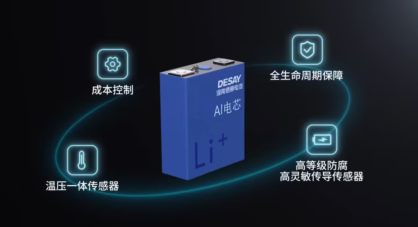 AI電芯.png
