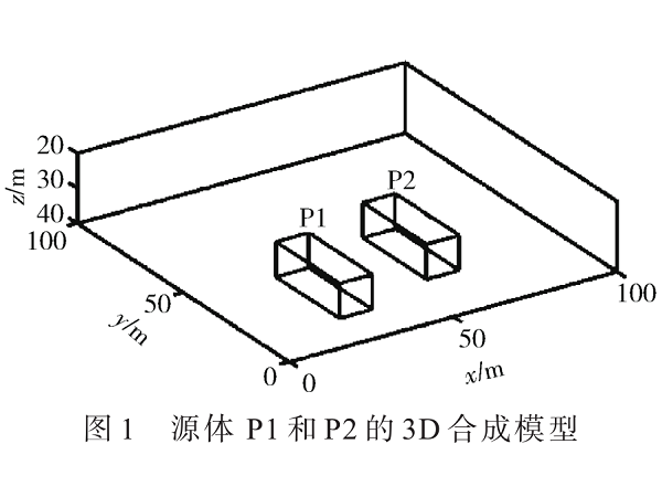 基于無監督機器學習的地質斷層識別與深度估算