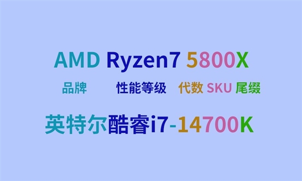 CPU12.jpg