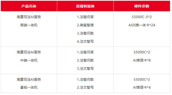 S0eaebcaf-3eeb-485b-983d-ae7bd3e38045.png