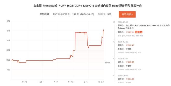 _url=http%3A%2F%2Fdingyue.ws.126.net%2F2025%2F1025%2Fd417984ej00t4ouvc002yd001kc00sag.jpg _url=http%3A%2F%2Fdingyue.ws.126.net%2F2025%2F1025%2Fd417984ej00t4ouvc002yd001kc00sag.jpg
