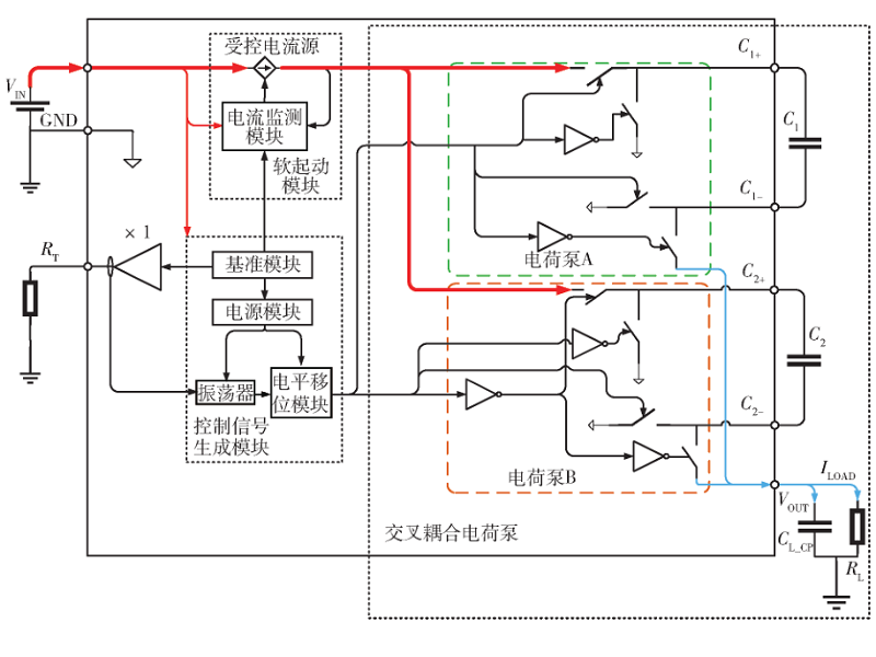 一種寬輸入低紋波電荷泵負(fù)壓電源芯片設(shè)計(jì)