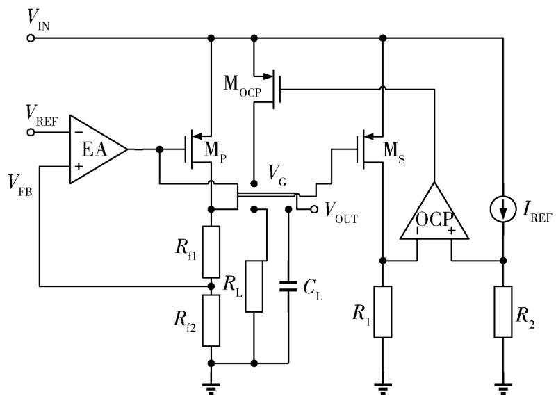 一種基于電流比較的LDO折返式限流保護(hù)電路