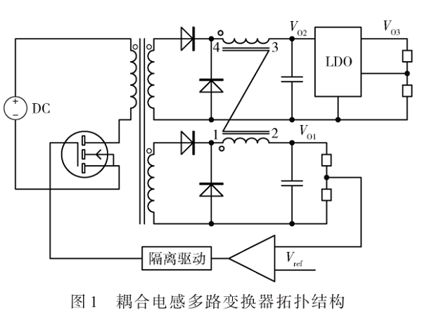 LDO啟動(dòng)浪涌的反饋網(wǎng)絡(luò)優(yōu)化抑制方法研究