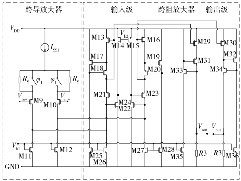 低溫度與工藝增益誤差的可變?cè)鲆娣糯笃髟O(shè)計(jì)