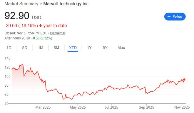 _url=http%3A%2F%2Fdingyue.ws.126.net%2F2025%2F1106%2F13516335j00t5afca001dd000je00bcc.jpg _url=http%3A%2F%2Fdingyue.ws.126.net%2F2025%2F1106%2F13516335j00t5afca001dd000je00bcc.jpg