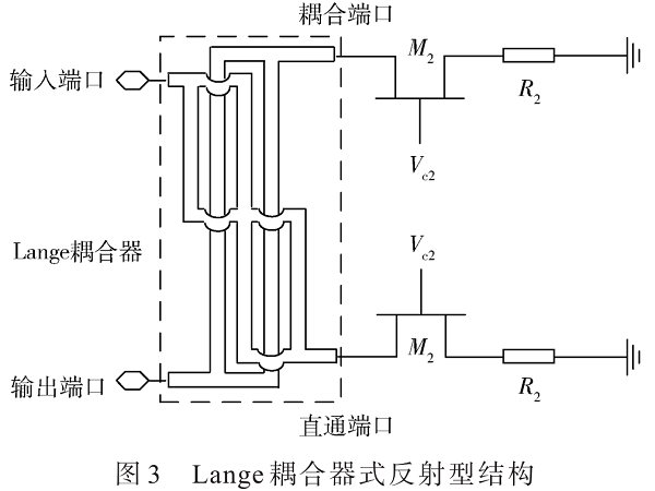 12~30 GHz高精度低附加相移数控衰减器设计