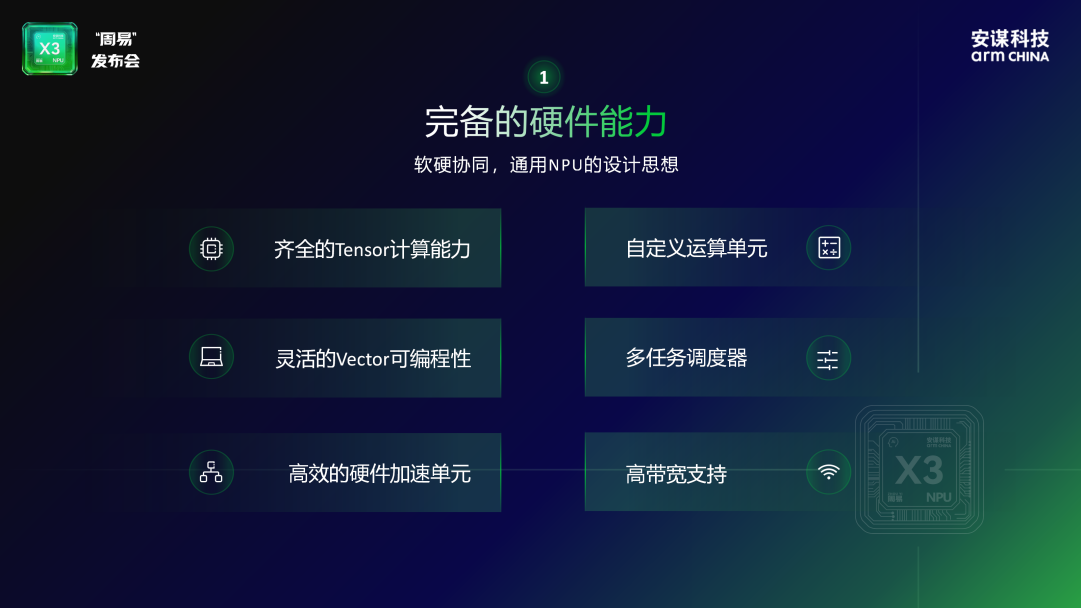 圖片3.png 圖片3.png