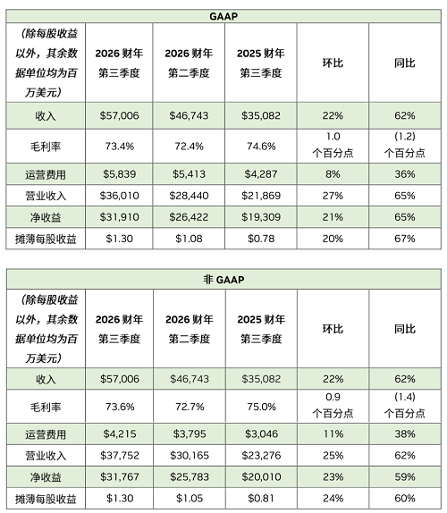 無(wú)標(biāo)題.png 無(wú)標(biāo)題.png