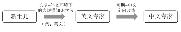 無標(biāo)題.png