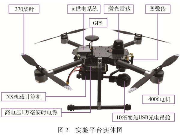 基于時差累積優(yōu)化的海上落水飛機雙流融合灰度值判別方法研究