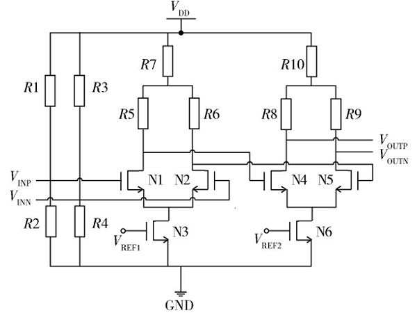 1.75 GHz多功能時鐘扇出緩沖器設(shè)計