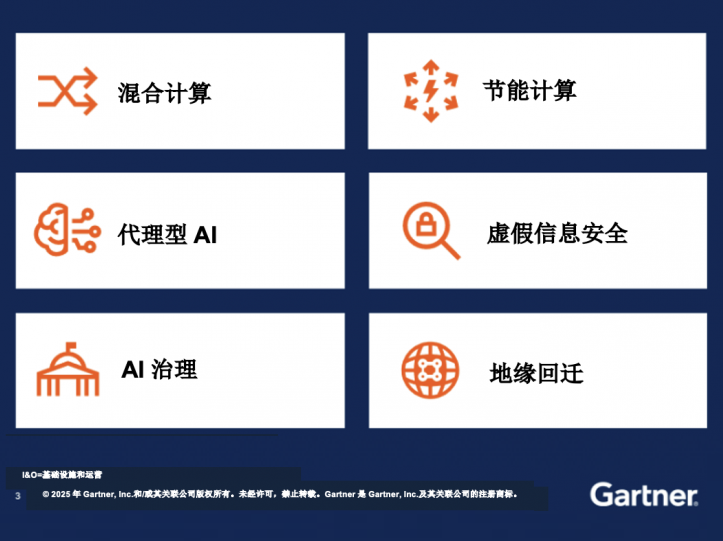 Gartner發布2026年影響基礎設施和運營的重要趨勢