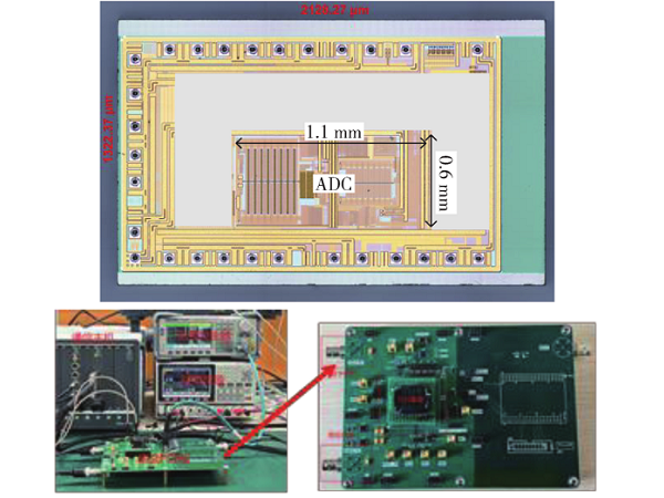 一种16位指令驱动型逐次逼近型模数转换器