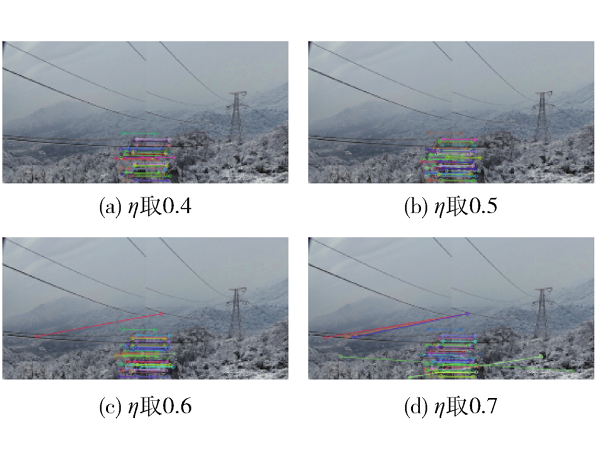 基于图像拼接的输电线路覆冰重量估计研究
