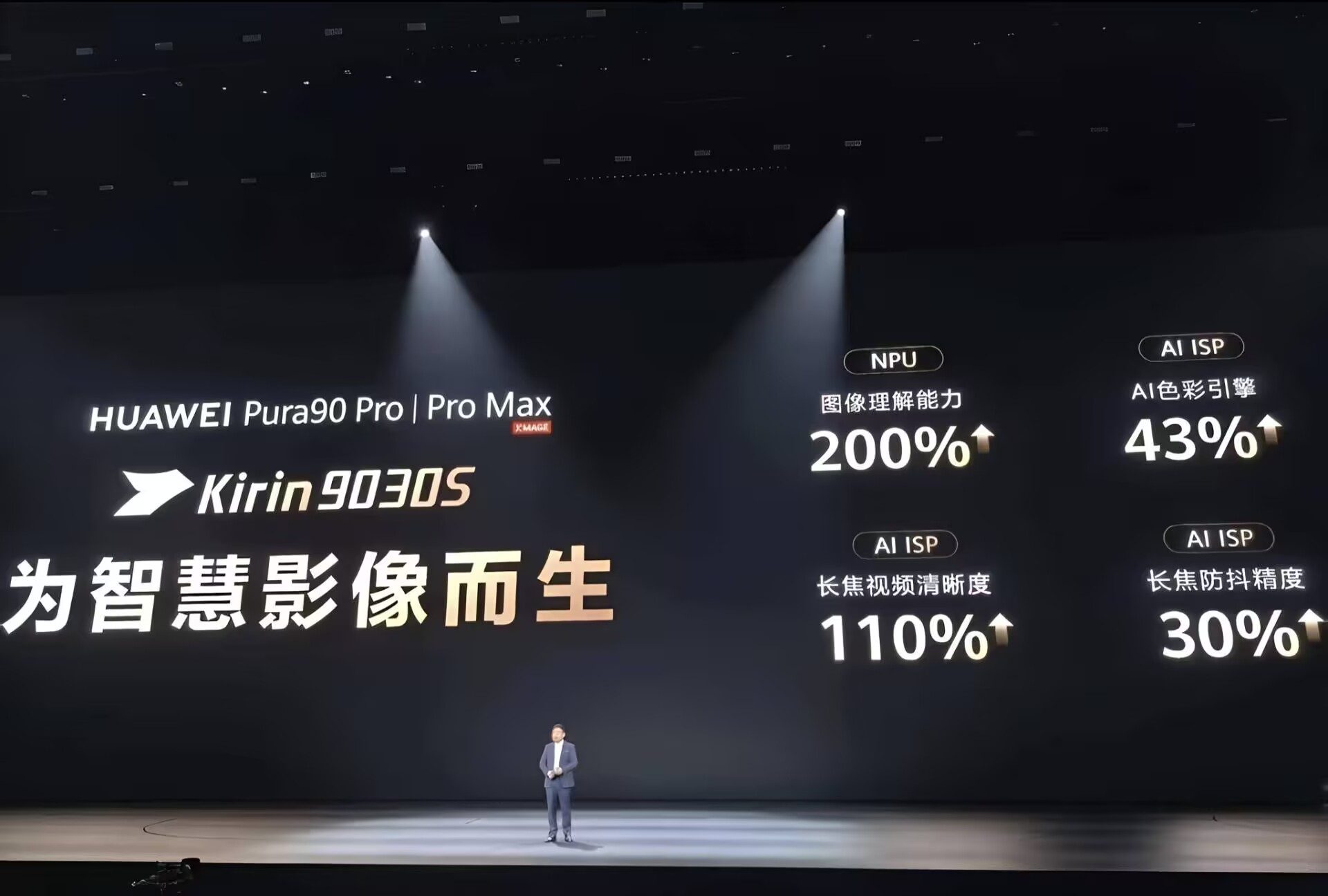 麒麟9030S发布 NPU性能提升70%