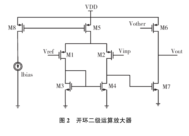 基于180 nm CMOS工艺的555定时器设计与仿真验证