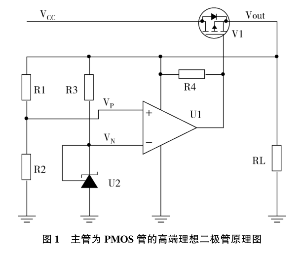基于带隙基准的高端理想二极管研究
