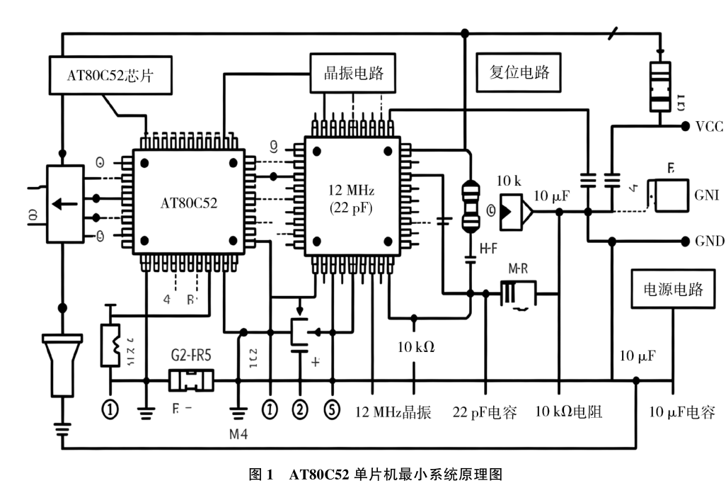 基于单片机光伏板清洗装置的硬件设计