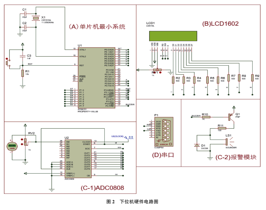 基于Proteus与LabVIEW的智能输液装置的研究与设计
