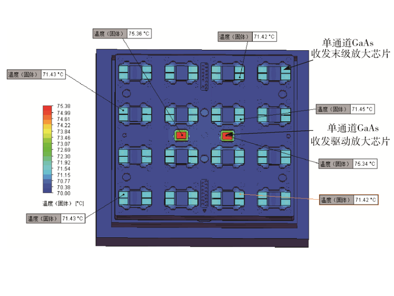 高集成度可扩展瓦式收发组件研制