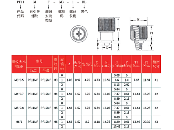 半导体设备用简易高操作性连接固定装置设计