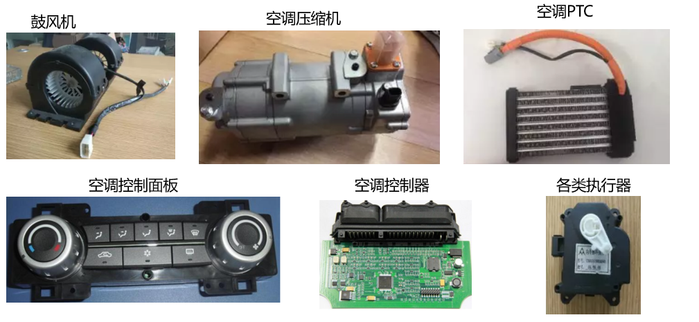 汽车空调控制器企业图片