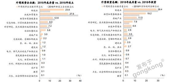 贸易摩擦升级,更多"卡脖子"要来了