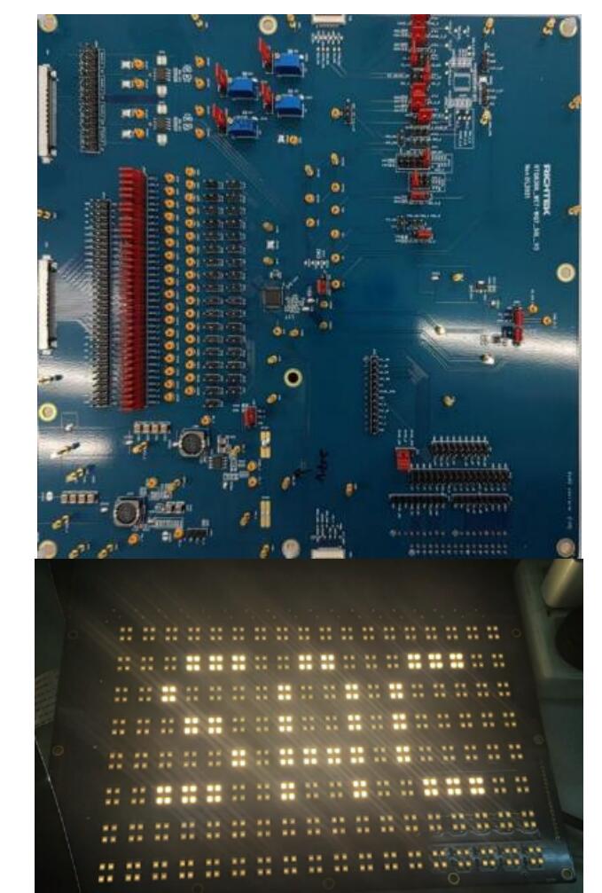 大联大品佳集团推出基于Richtek产品的多通道LED驱动方案