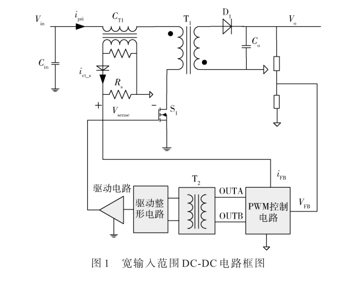 一种宽输入范围高效率宇航二次电源的设计