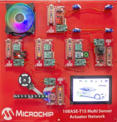 10BASE-T1S 以太网 —— 连接物理世界和数字世界