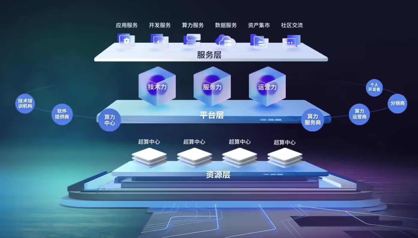 format,f_avif.avif (1).jpg format,f_avif.avif (1).jpg