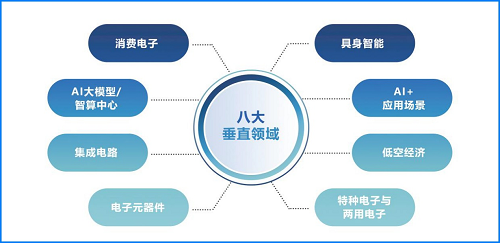 圖片2.png 圖片2.png