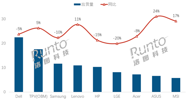 S507abdf7-3fd7-4290-93d0-39128f1db0c4.png S507abdf7-3fd7-4290-93d0-39128f1db0c4.png