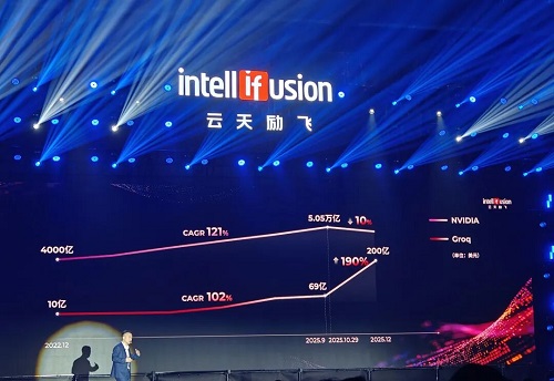 云天励飞发布未来三年芯片战略 All in大算力推理芯片