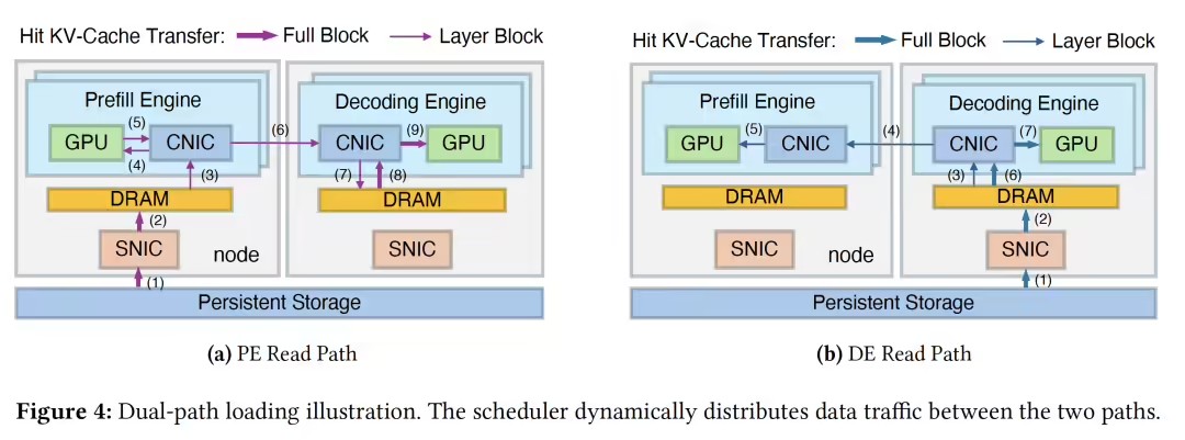 format,f_avif.avif (5).jpg format,f_avif.avif (5).jpg