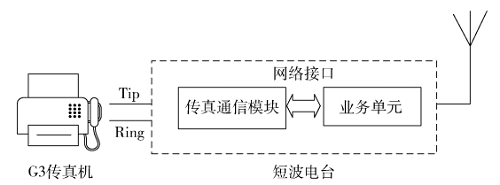 无标题.png 无标题.png