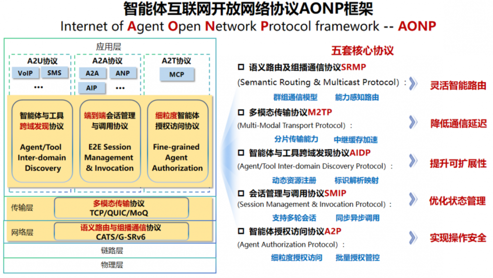 17725295082533.png 17725295082533.png