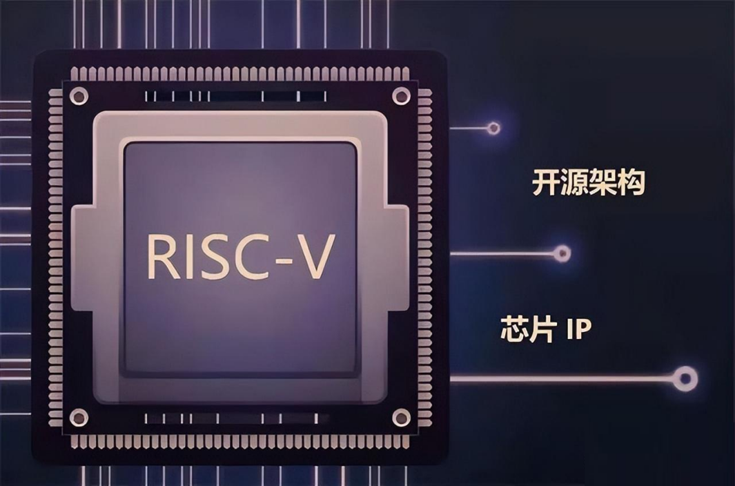 四分之一市场份额，RISC-V正式跻身主流架构行列