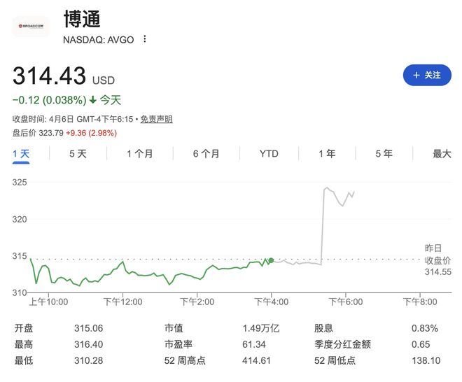 _url=http%3A%2F%2Fdingyue.ws.126.net%2F2026%2F0407%2F78565ba5j00td3g7w003fd0012400vic.jpg _url=http%3A%2F%2Fdingyue.ws.126.net%2F2026%2F0407%2F78565ba5j00td3g7w003fd0012400vic.jpg