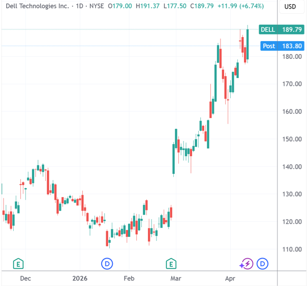 dcg05Pov09_606x564.png dcg05Pov09_606x564.png