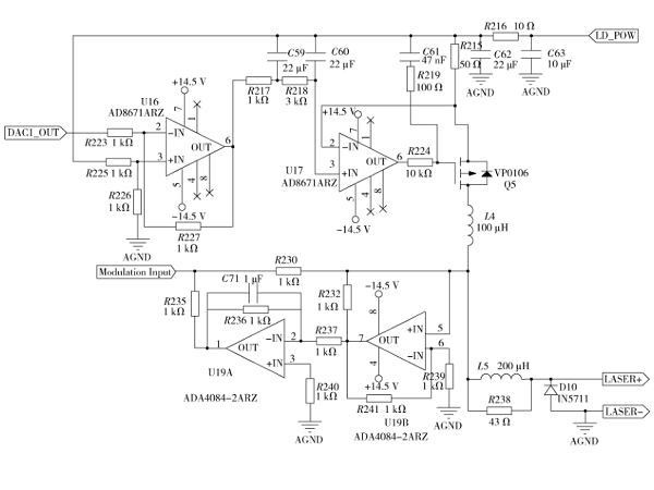 基于FPGA的TDLAS甲烷检测电路系统设计与实现